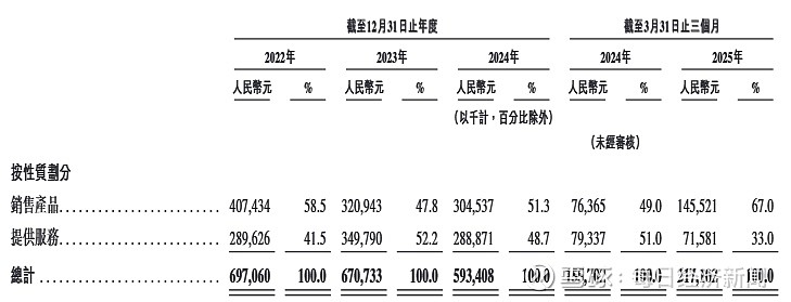 OP遭遇大幅下滑超MATIC%，投资者恐慌性抛售